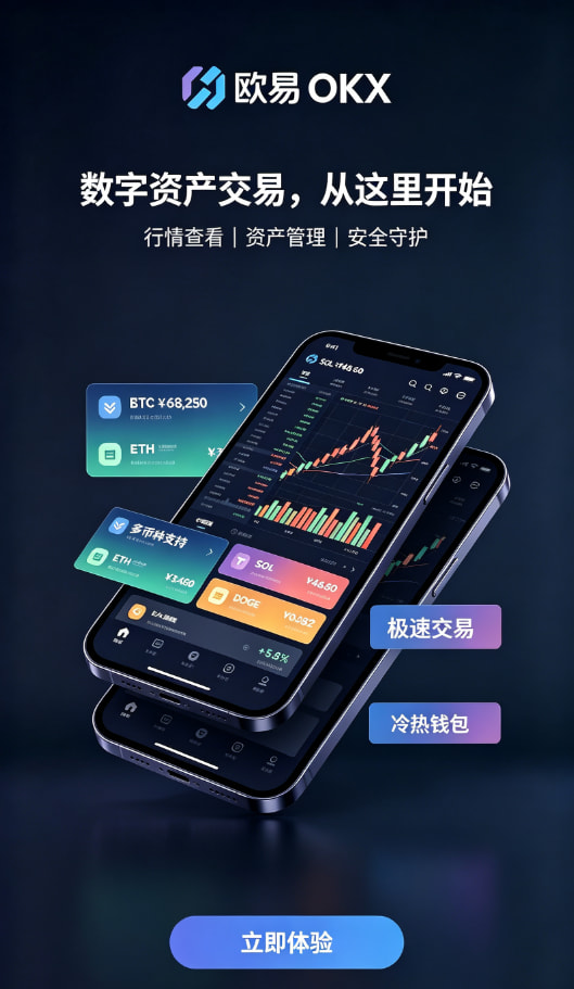 欧交易所APP官方下载安全设置配图